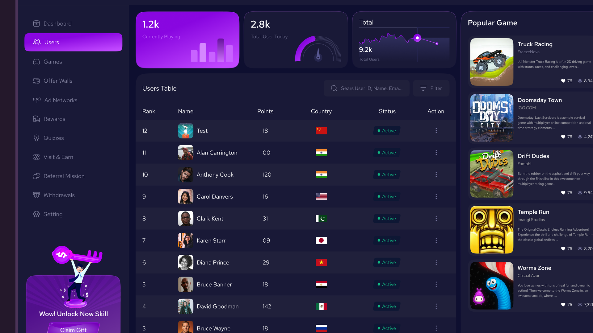 NexusForge admin dashboard showing multi-server controls and live database metrics